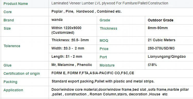 New design laminated timber beam with great price