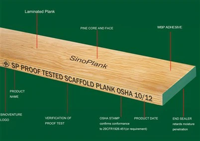 Laminated Veneer Lumber Scaffolding Plank
